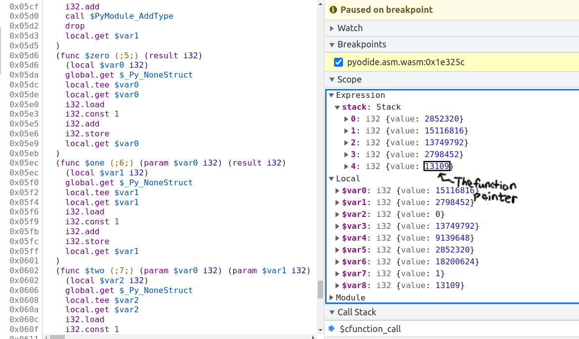 Inspecting the function pointer value on the stack